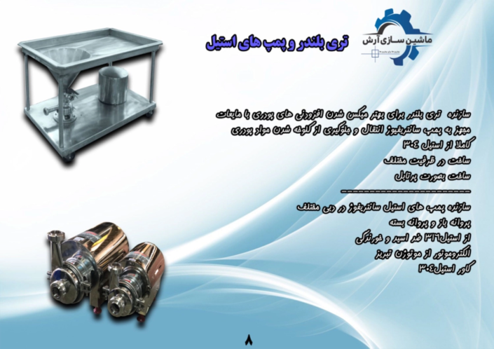 تری بلندر